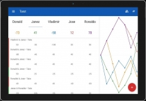Score Keeper - Android Source Code Screenshot 8
